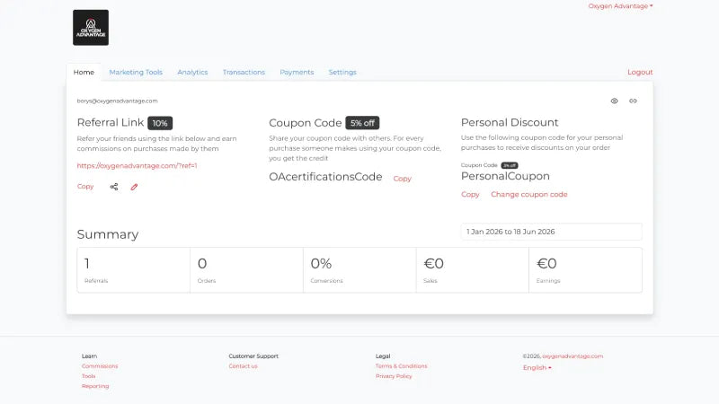 Everything in one simple dashboard