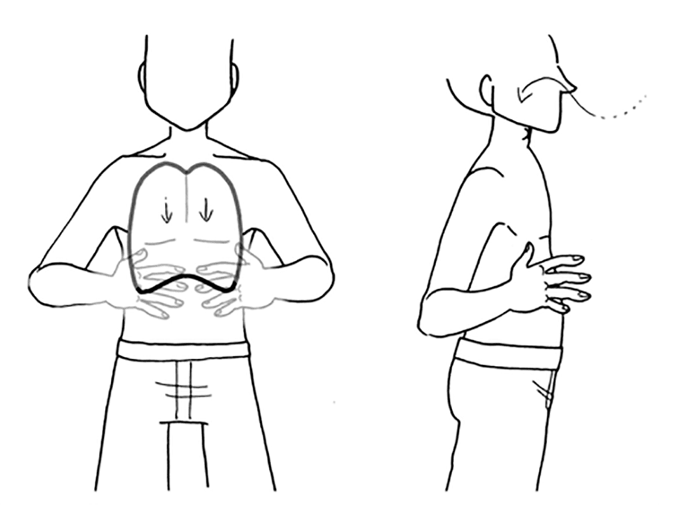 Illustration on how to breathe with Buteyko Belt