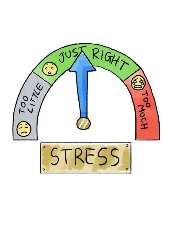 Stress indicator illustration
