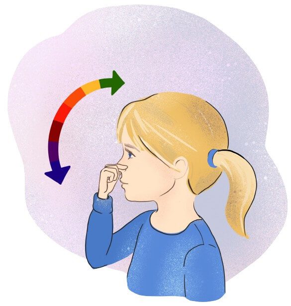 Little girl performing nose unblocking exercise