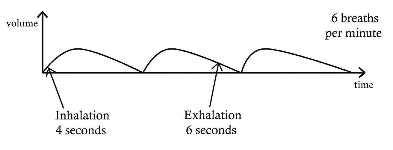 Illustration of an athlete taking illegal substances