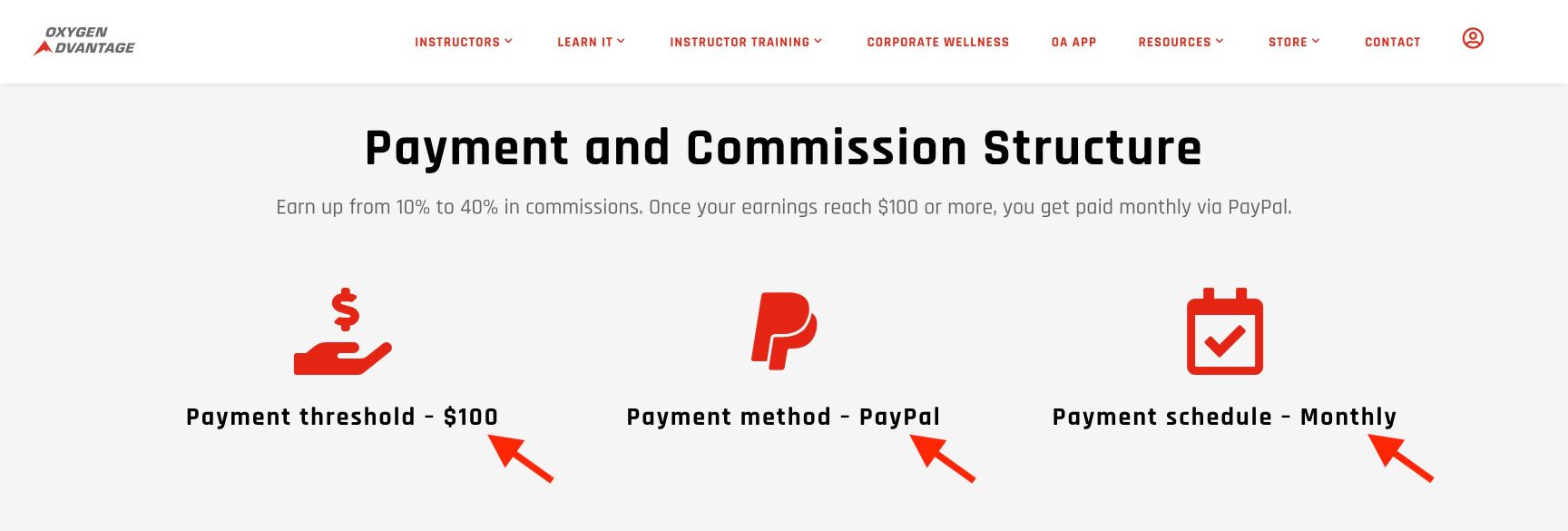 5 Payment and Commission Structure